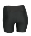Pure Black Medium Rise Tights