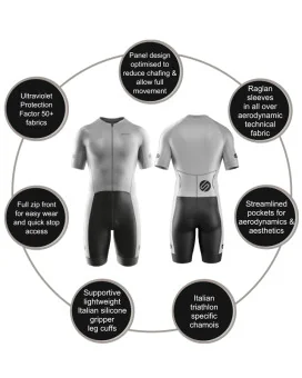 Accelerate Sleeved Triathlon Suit, Zip Through - Switch