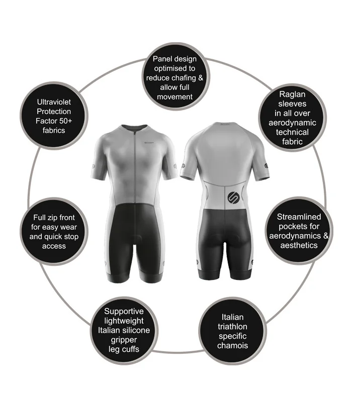 ADFTC Accelerate Triathlon Suit, Aero, Zip Through - Women