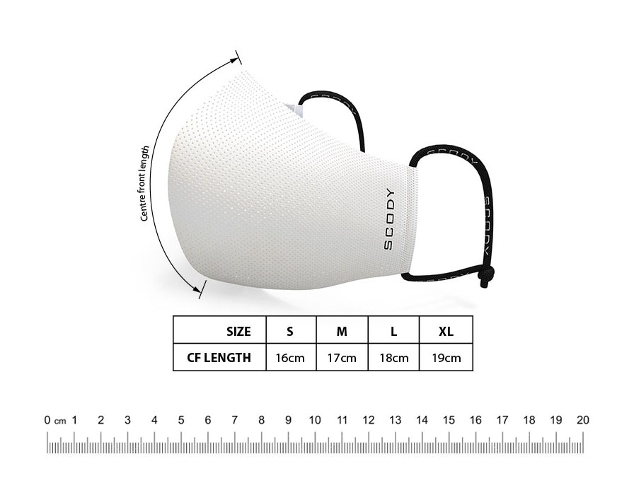 mask measurements and ruler