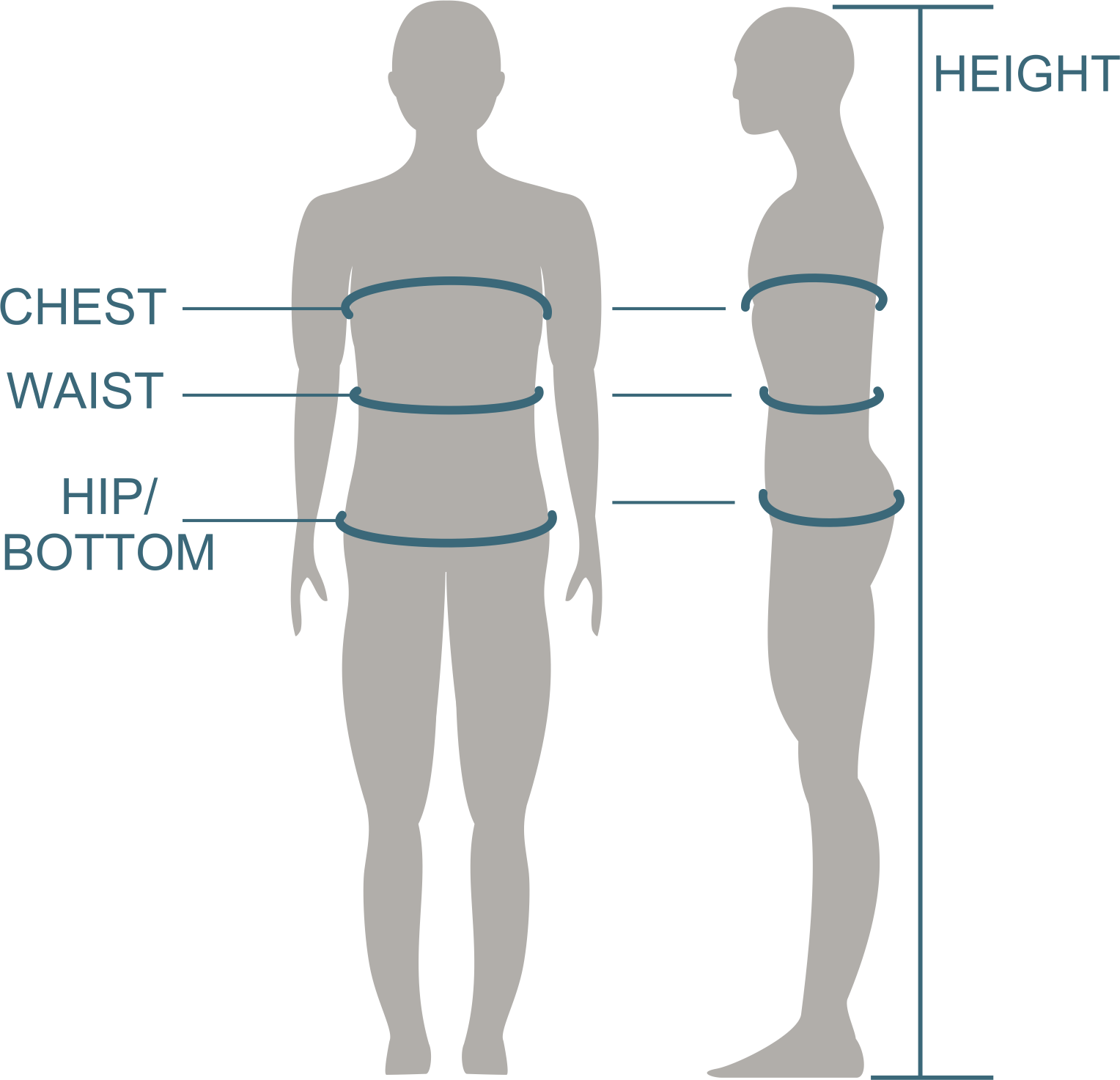 Measurement Point Image